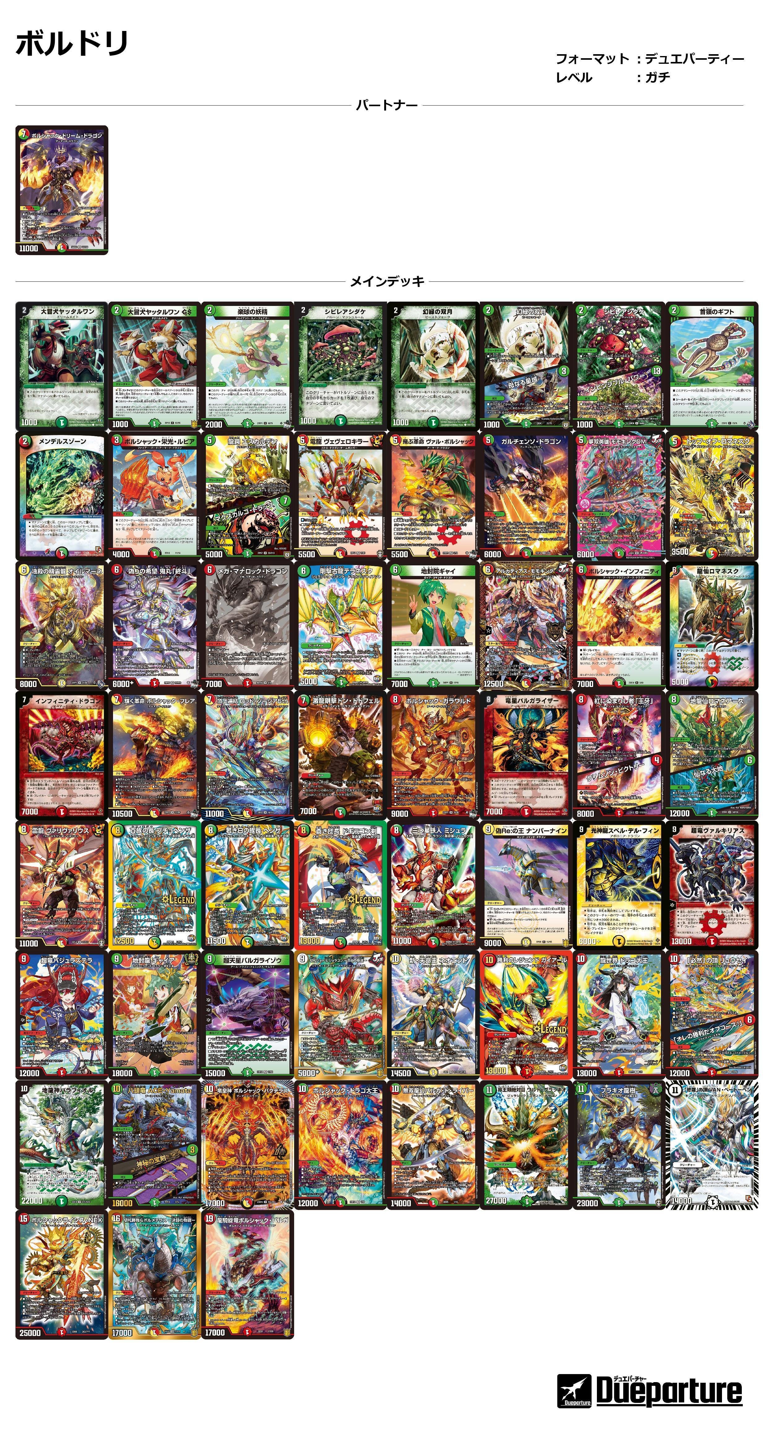 Lv3デュエパ】 ボルシャック・ドリーム・ドラゴンについて｜wasaki