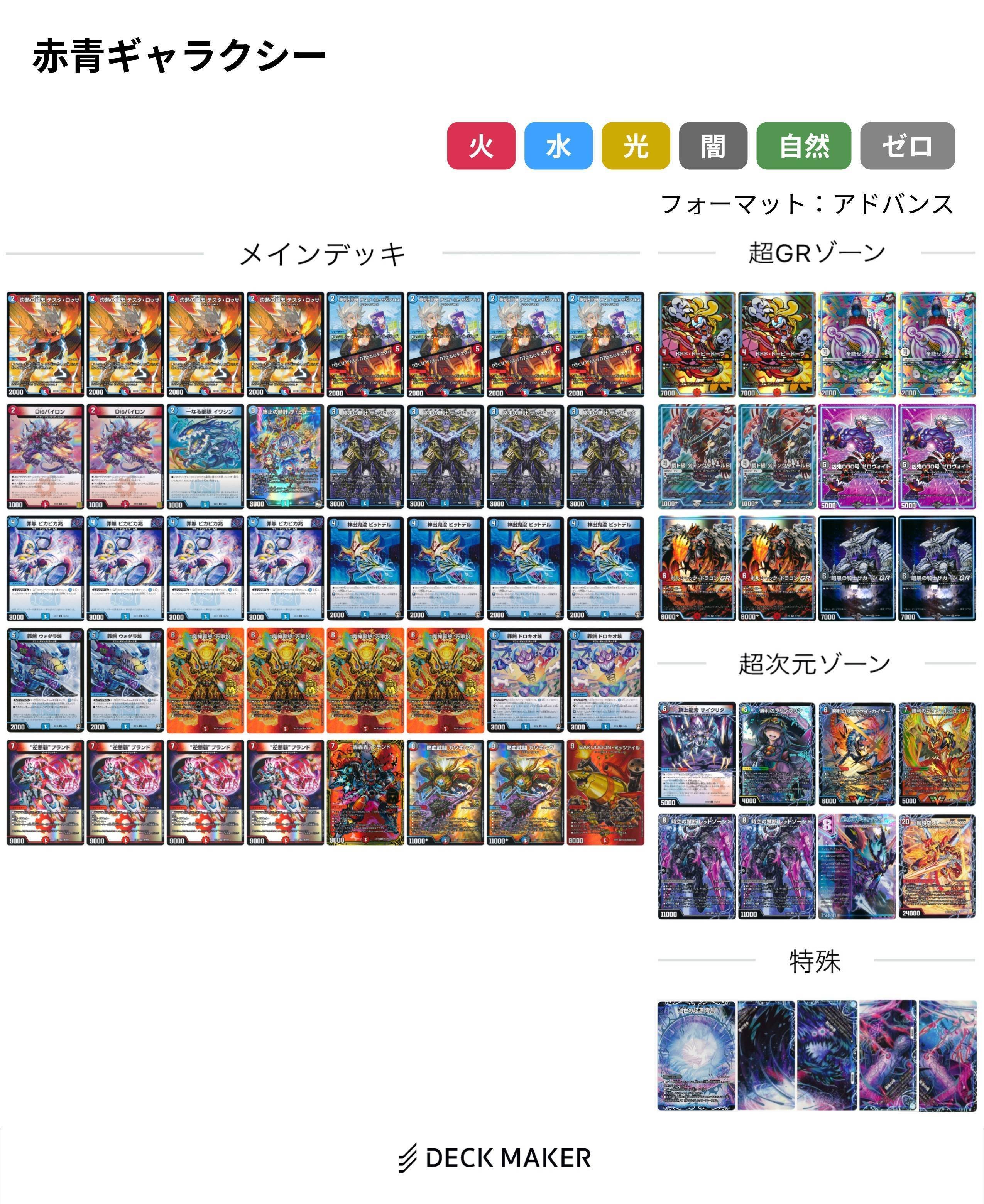 赤青ギャラクシーデッキ（零龍、逆悪襲、ミッツァイル、魔神轟怒マグナ