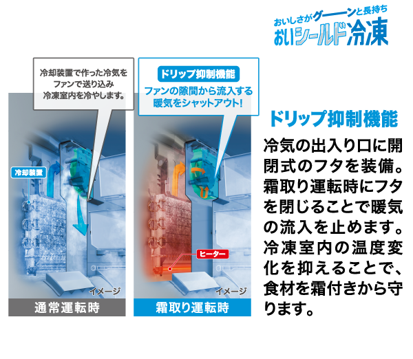 AQR-TZA51M | アクア株式会社（AQUA）｜生活家電