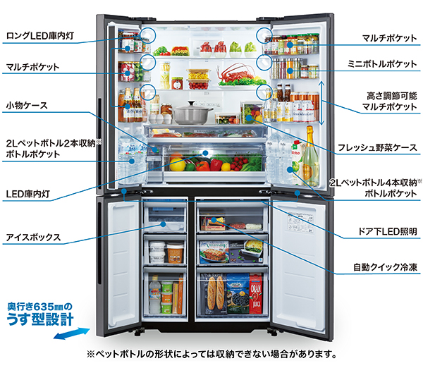 AQR-TZA51P | 容積512L | TZ series（TZシリーズ） | 冷蔵庫 | アクア