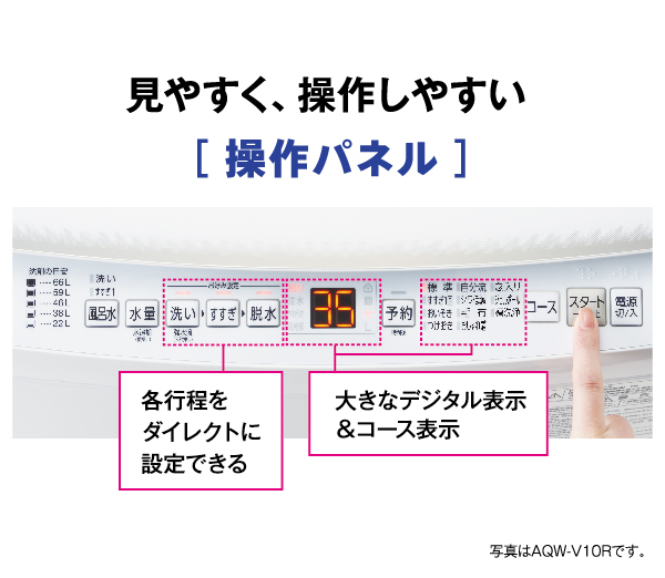 AQW-V9R | 容量：洗濯・脱水 9kg / 水量約97L | 全自動洗濯機 | アクア