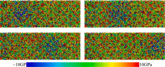 Unveiling wear property and multiscale tribological mechanism of