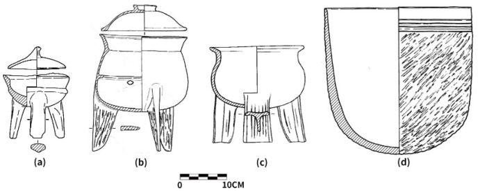 On Liangzhu Culture Tremolite-Tempered Pottery: Social complexity