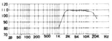 CORAL H-50の仕様 コーラル