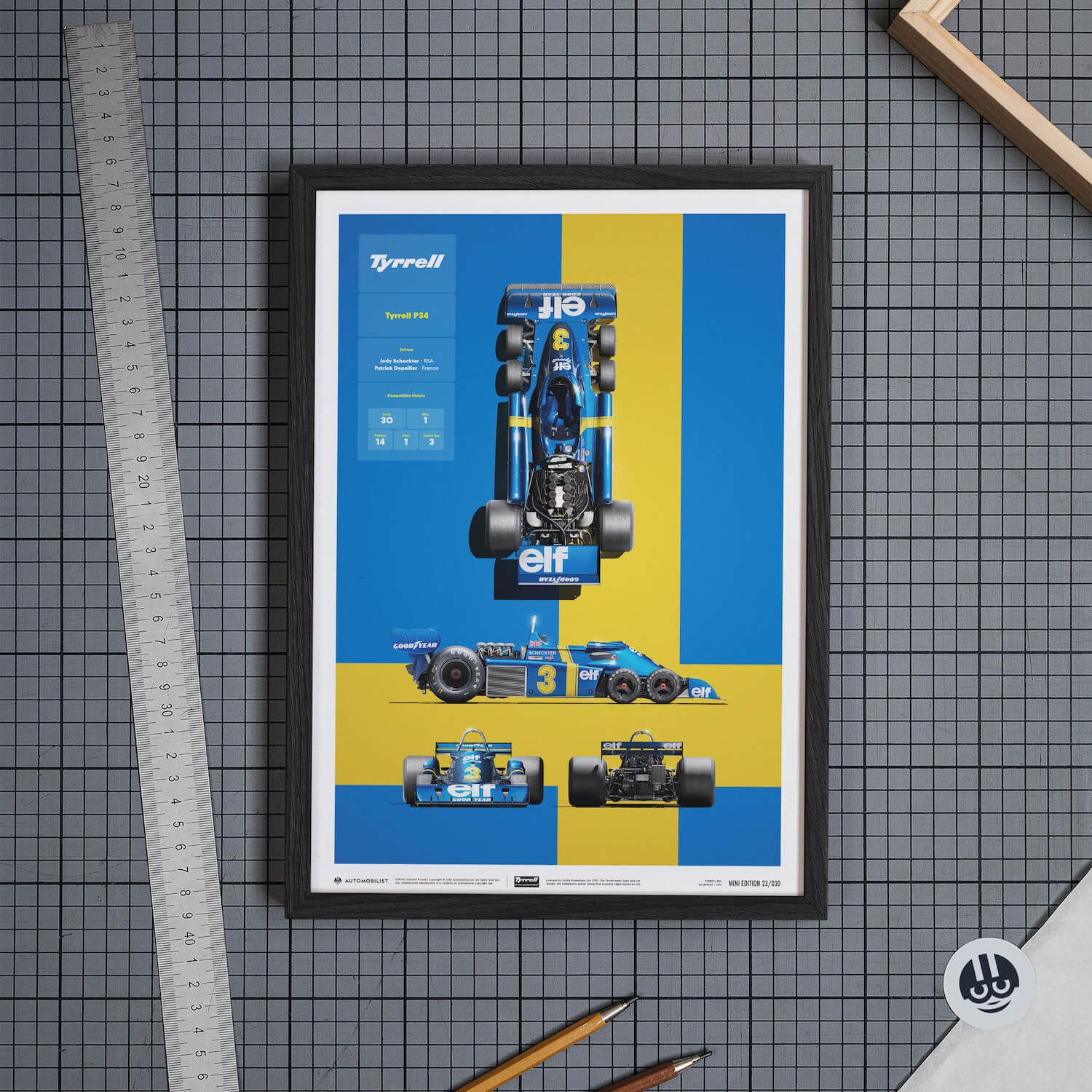 Tyrrell P34 | 1976 Blueprint | Tyrrell Poster | Automobilist