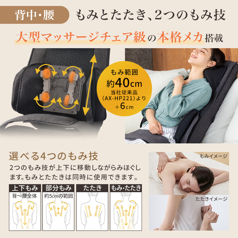 マッサージシート DMA AX-HP222 – アテックスダイレクト