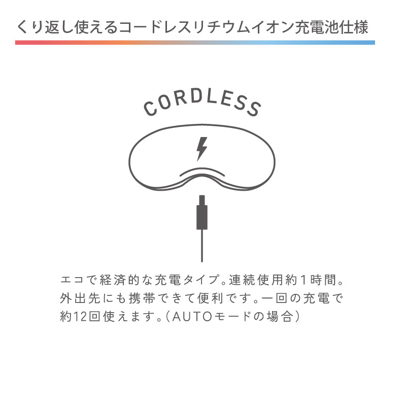 ルルド プレミアム ホット&クール アイケア AX-KXL5102BK – アテックス