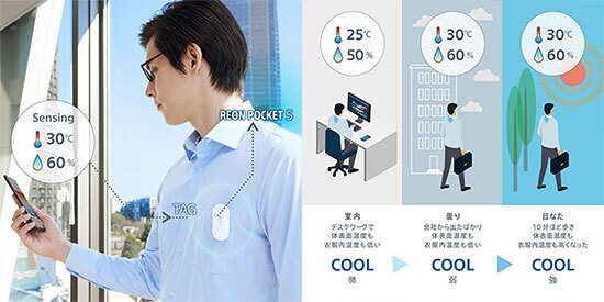 ソニーの猛暑対策グッズ「REON POCKET 5」、駆動時間と冷却機能が