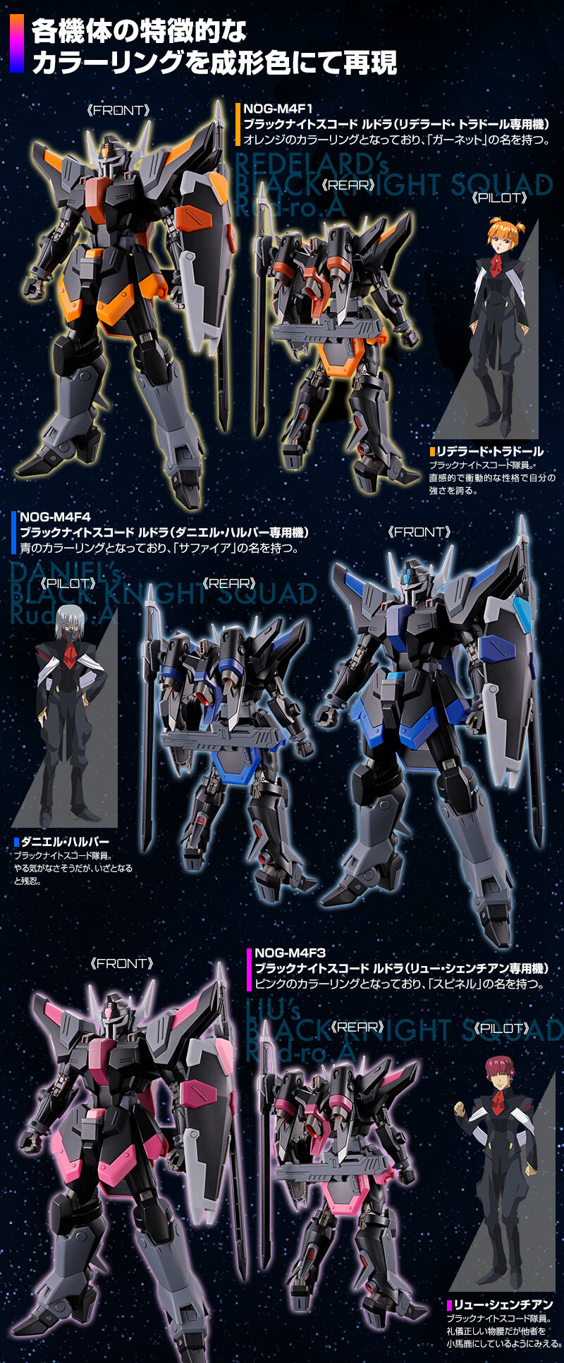 HG 1/144 ブラックナイトスコードルドラ リデラード機&ダニエル機