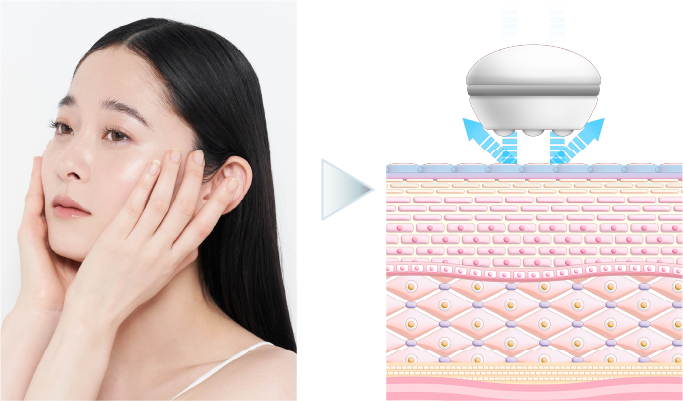 公式】セルキュア4TPLUS | プロが認める本物の美顔器