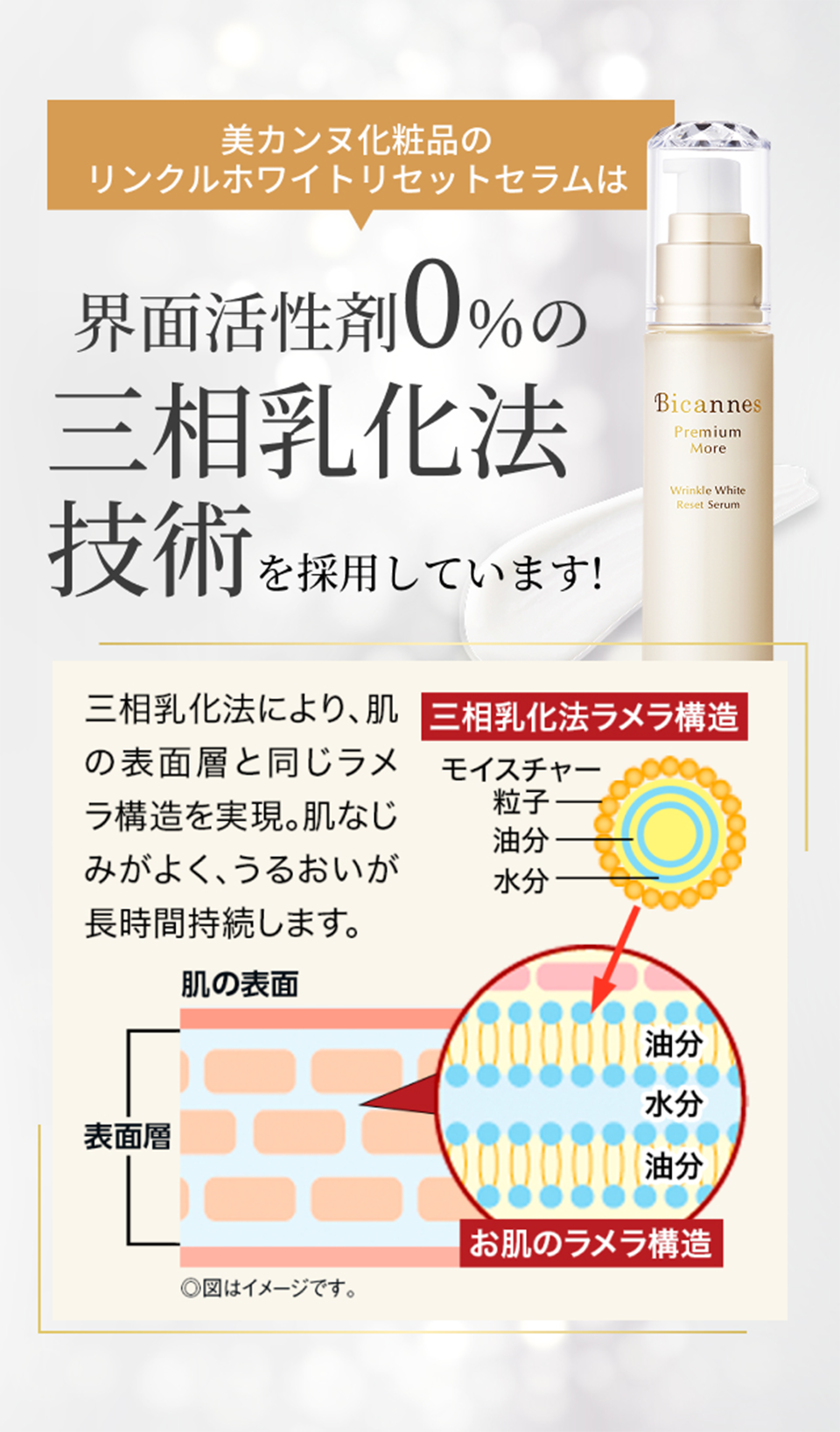 KENZOスキンビーナスリンクルホワイトクリームＮｃ22ｇ 2本セット リンクルホワイトアイクリーム 医薬部外品 | CEZANNE/セザンヌ化粧品