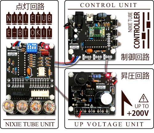 株式会社 ビット・トレード・ワン | ニキシー管キット