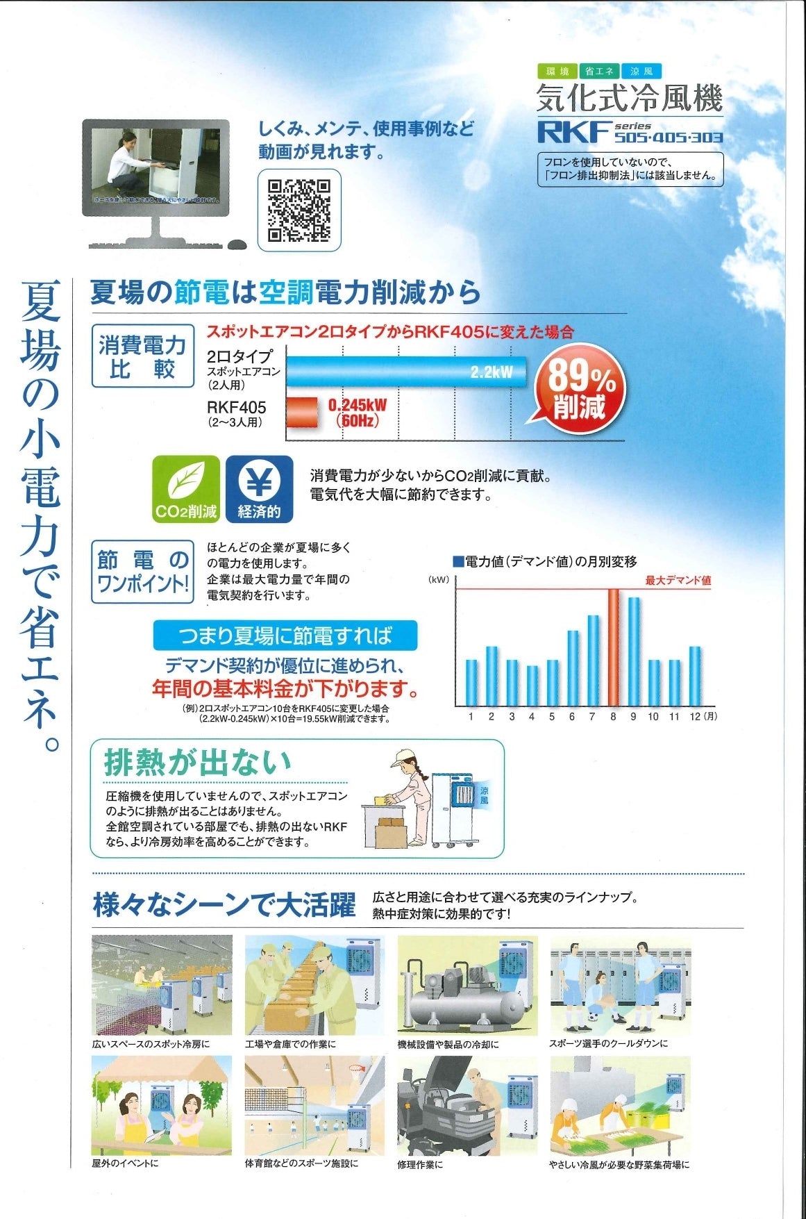 中古 気化式冷風機 静岡製機 RKF405 – ぼんてん屋｜足場や足場材販売と