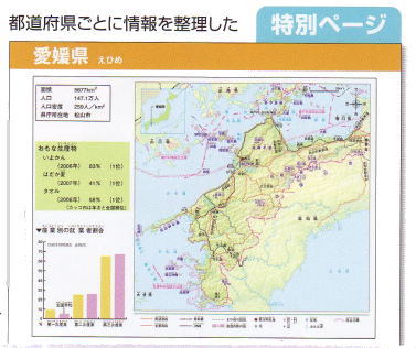 学研ベスト図解百科全15巻