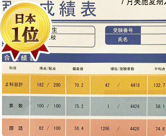 算数満点1位！】SAPIX組み分けテスト成績優秀者に聞いた、自主的な学習