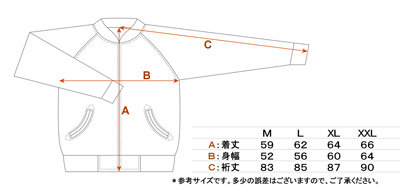 作品タイトルで選ぶ/Z/X -Zillions of enemy X-(並び順：発売日(降順