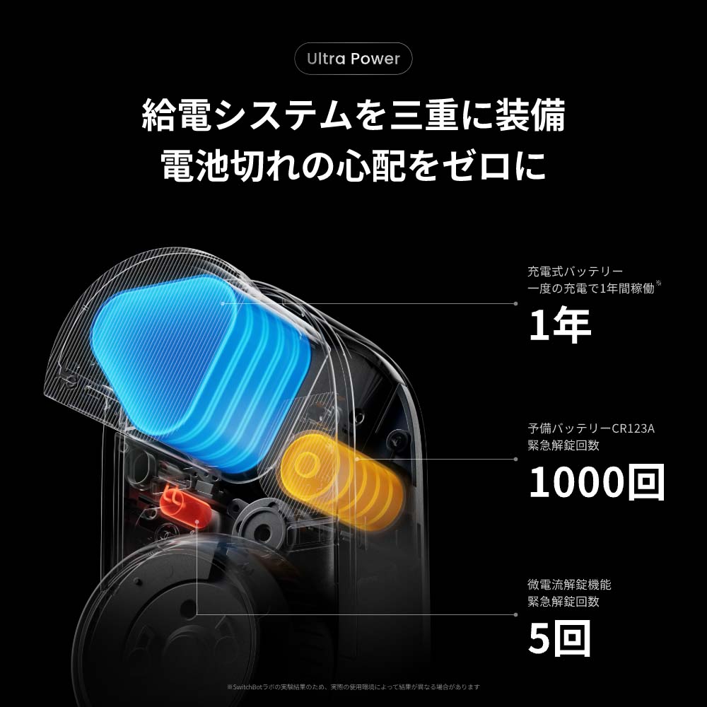 ソフトバンクセレクション