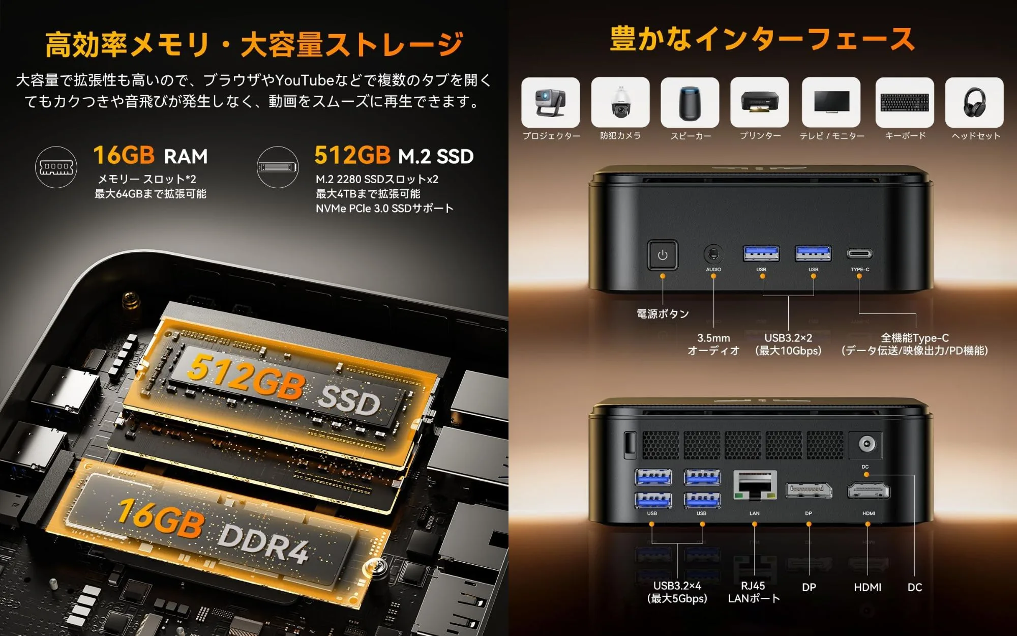 NiPoGi E3B レビュー】日常作業でストレスを感じたくない人のための