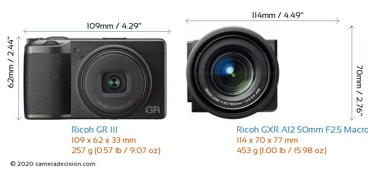 Ricoh GR III vs Ricoh GXR A12 50mm Detailed Comparison