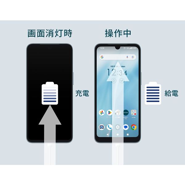 FCNT arrows We2 M07 ライトブルー ASMC07001 1台 - アスクル