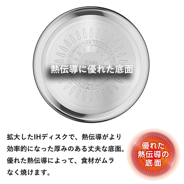 Tーfal 9点セット インジニオ ネオ ステンレス エモーション IH対応