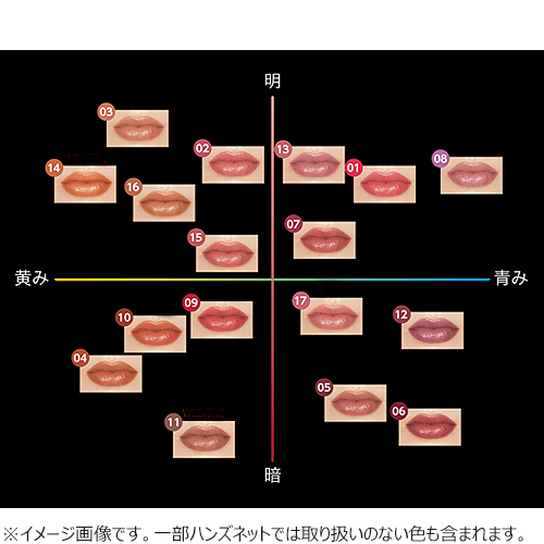 ケイト（KATE） リップモンスター 07 ラスボス｜【ハンズネットストア】