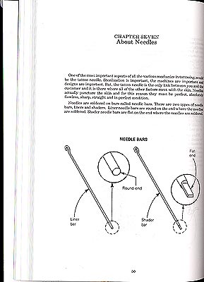 KINF2011, Tattooing A to Z