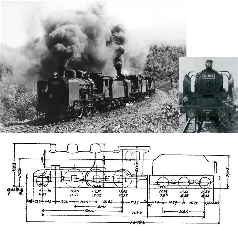 国鉄8620形蒸気機関車』｜ディーゼルオート店のブログ｜○▽゛美容室