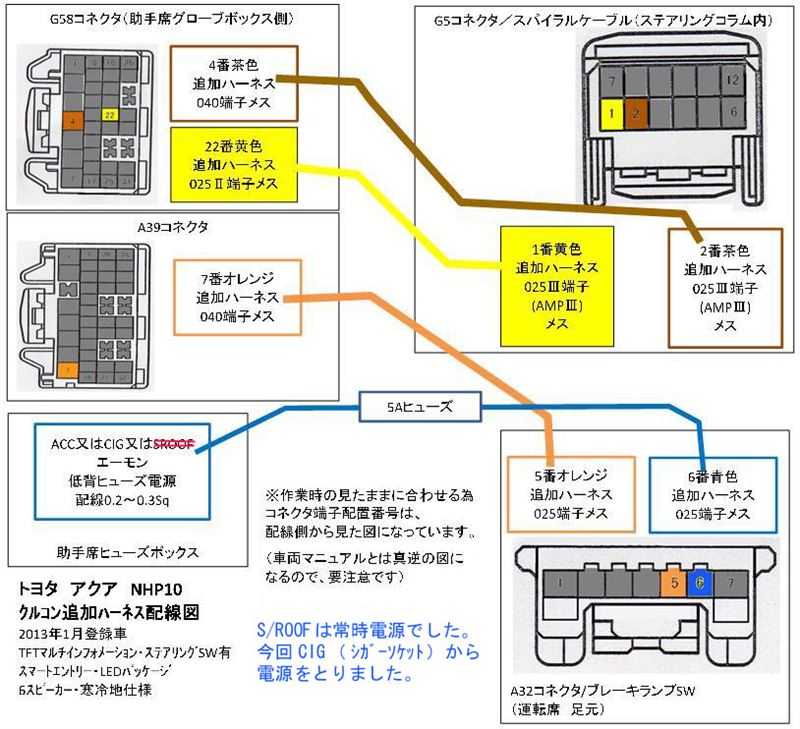 純正クルーズコントロール取付（トヨタ アクア・NHP10）by ルミス