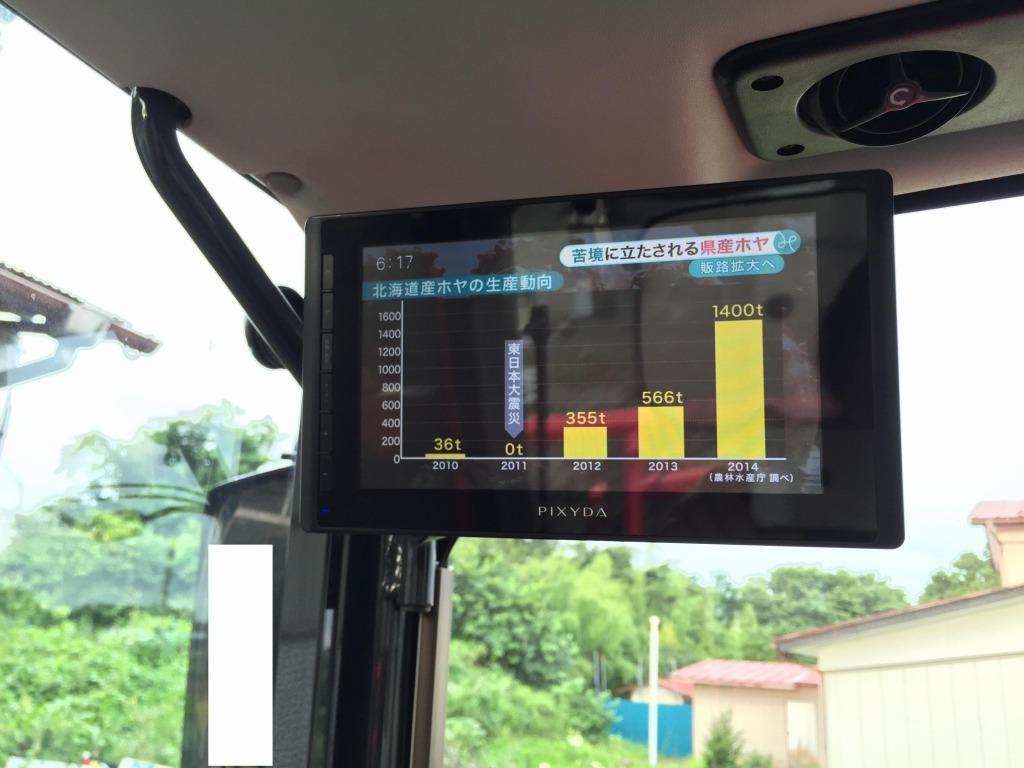 SEIWA PXV1000F 7V型WVGAフルセグTV (再レビュー)のパーツレビュー