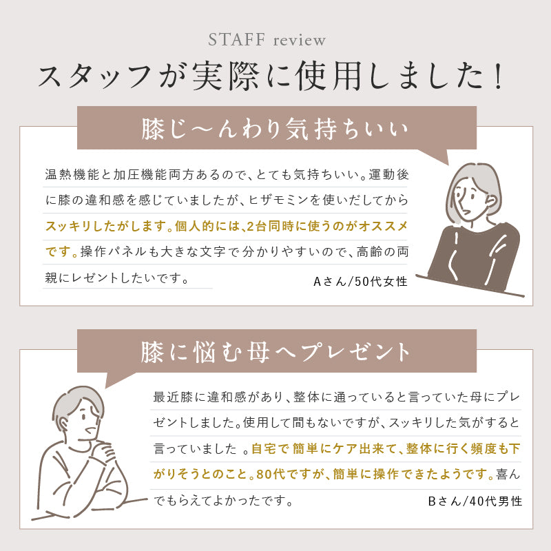 NIPLUX公式店】HIZAMOMIN│ズキッとくる膝の違和感にヒザモミンで膝