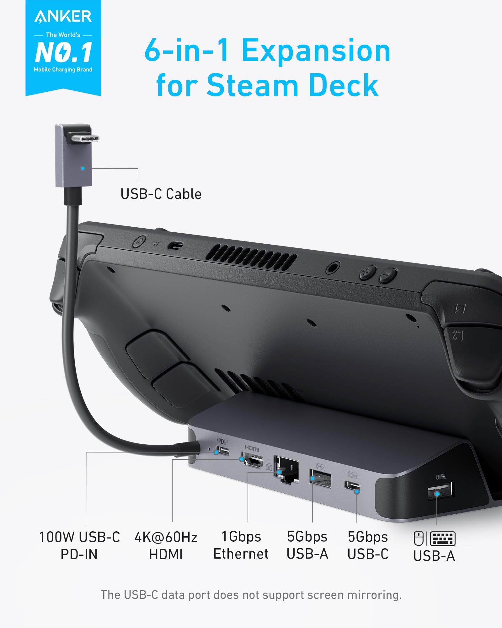 Anker USB-C Hub (6-in-1, For Handheld Game Console) - Anker US