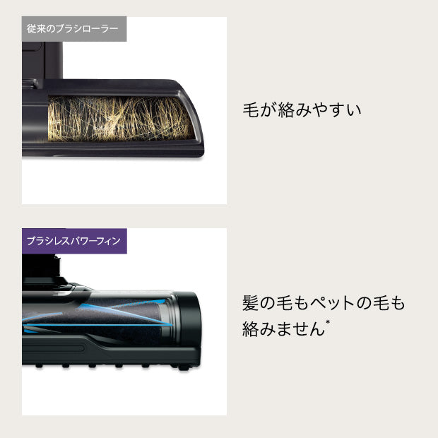 Shark EVOPOWER SYSTEM STD+ CS150JAE|CS150JAEWH|コードレス