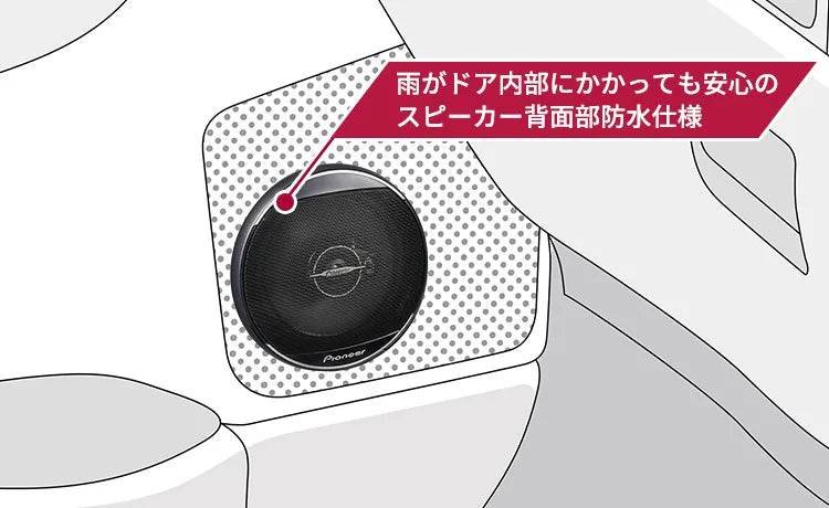 13cmコアキシャル3ウェイスピーカー TS-A1371F ｜パイオニア公式