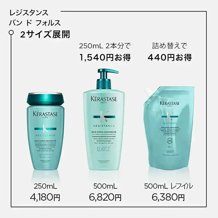 正規販売店】ケラスターゼ RE バン ド フォルス N 500ml (レフィル