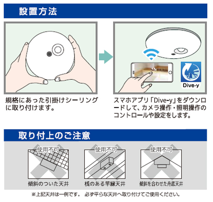 Glanshield グランシールド 人感センサー付 シーリングライト型 防犯
