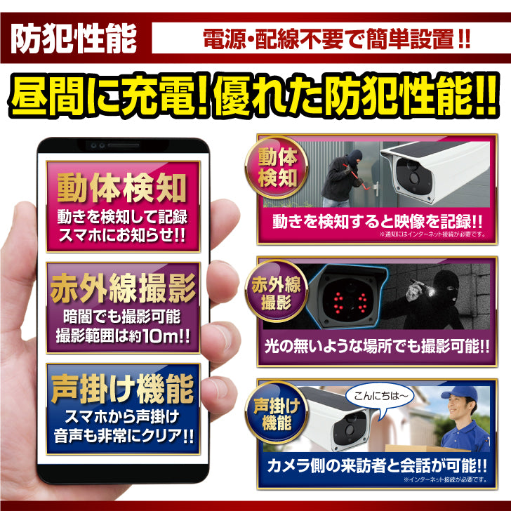 Glanshield グランシールド Wi-FI対応 ソーラー充電式 防犯カメラ 監視