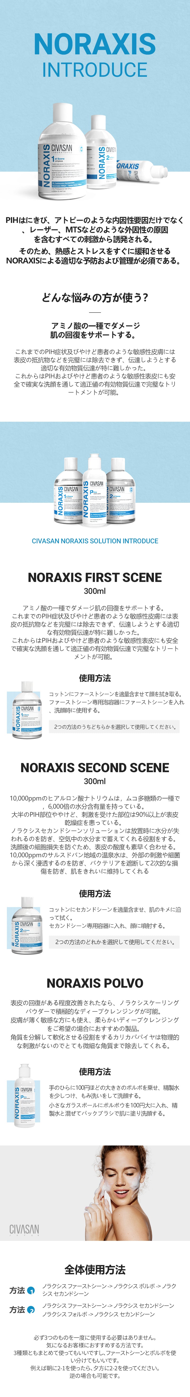 NORAXIS FIRST SCENE ノラクシスファーストシーン – CIVASAN JAPAN INC.