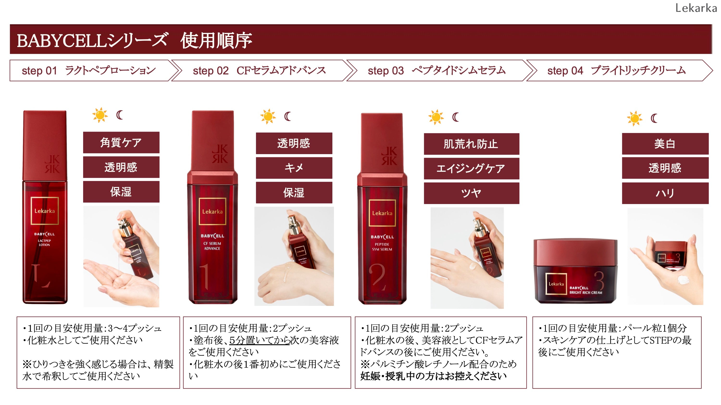 CFセラムアドバンス（Lekarka /美容液）