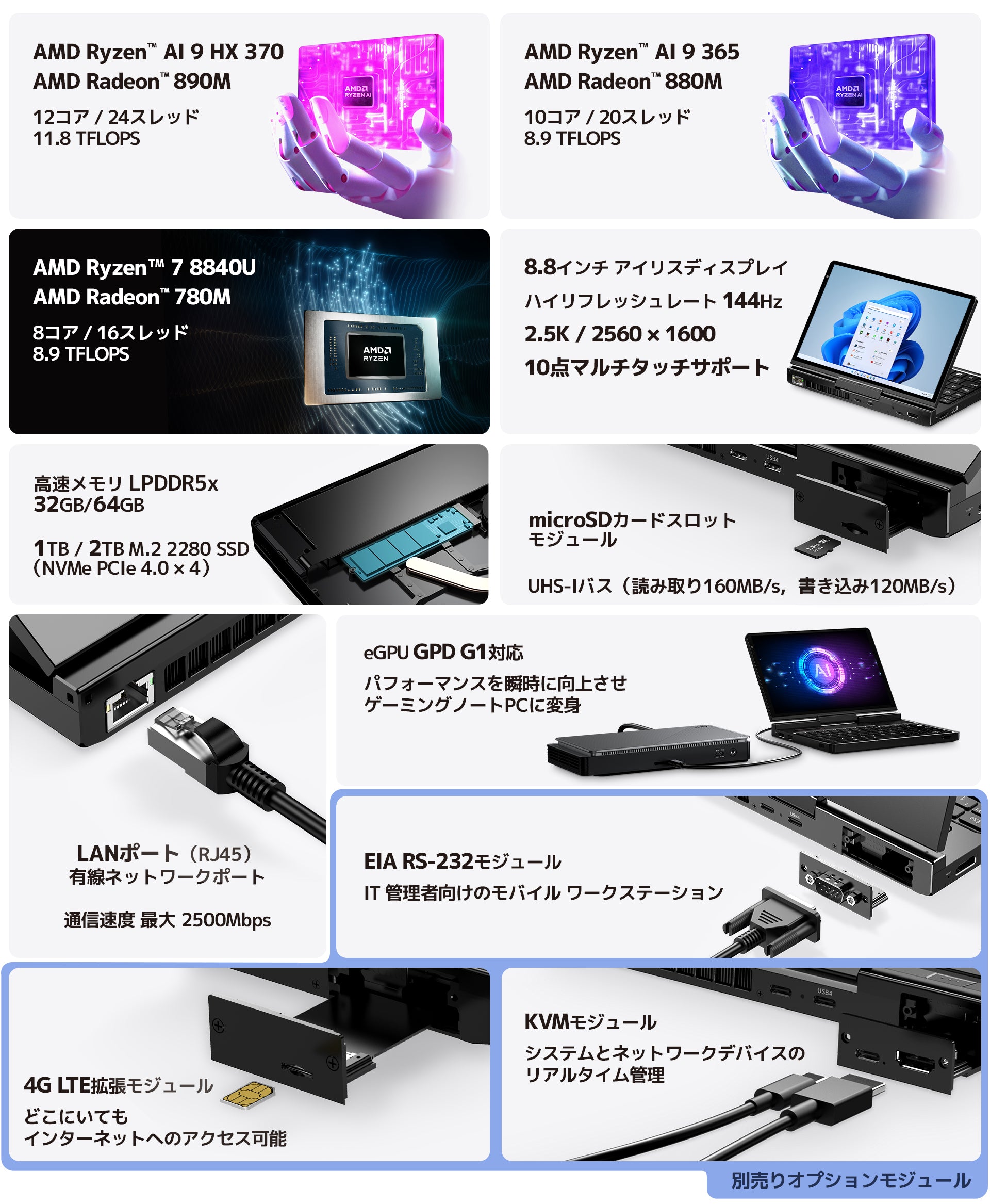 GPD Pocket 4 – GPDダイレクト