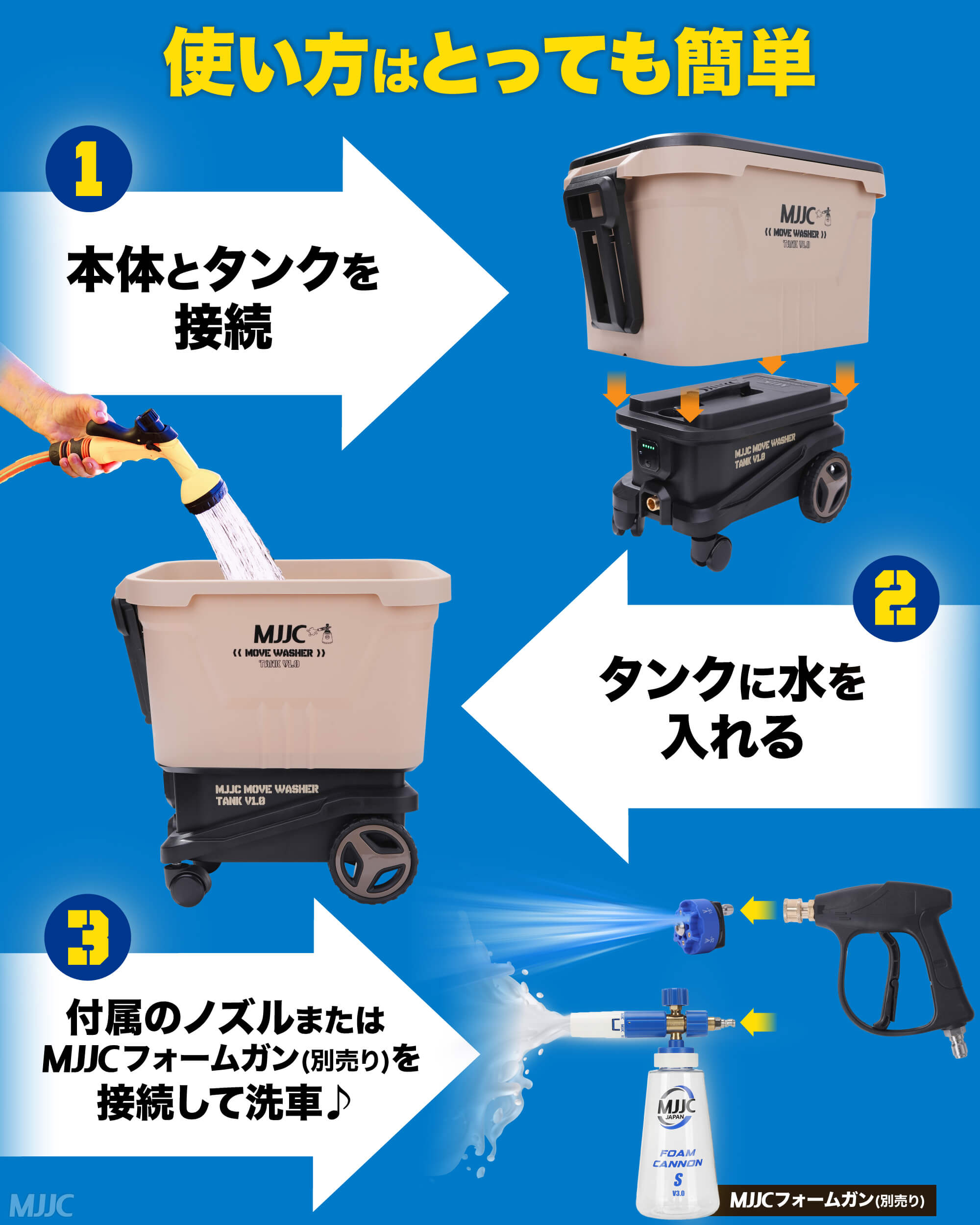MJJC 高圧洗浄機ムーブウォッシャー＋フォームガン 洗車セット – MJJC