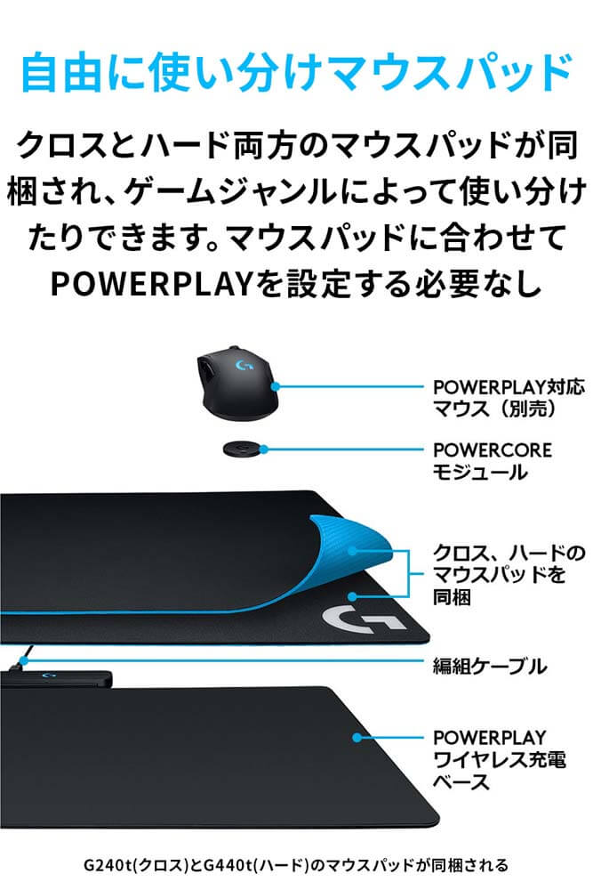 Logicool ロジクール POWERPLAY G-PMP-001 ゲーミングマウスパッド付