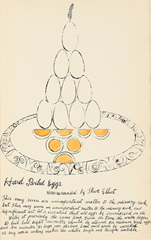アンディ・ウォーホル Andy Warhol 「Love is a Pink Cake」（作品集