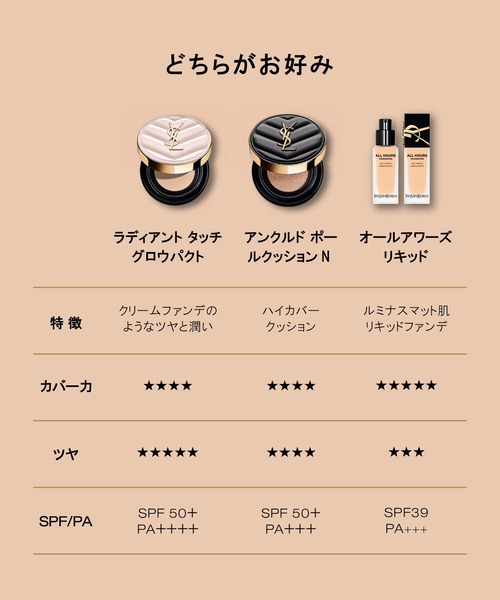 ラディアント タッチ グロウパクト（レフィル）（ファンデーション