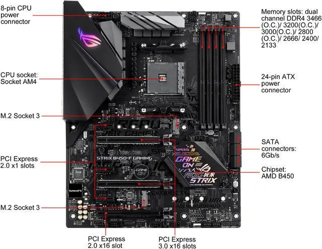 ASUS ROG STRIX B450-F GAMING AM4 AMD Motherboard - Newegg.ca