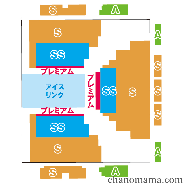 ディズニーオンアイス福岡】プレミアム席の見え方・リンク近くは寒い