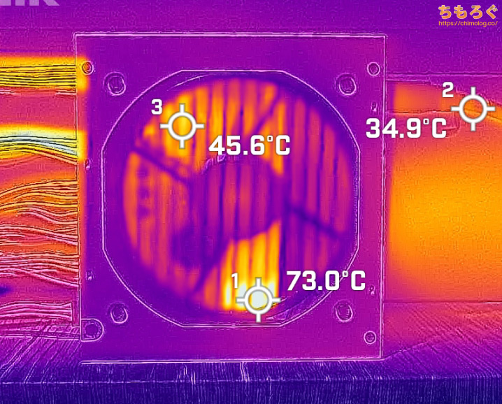 VETROO GV1000レビュー：約1.9万円で買える格安1000 W電源を検証【ATX