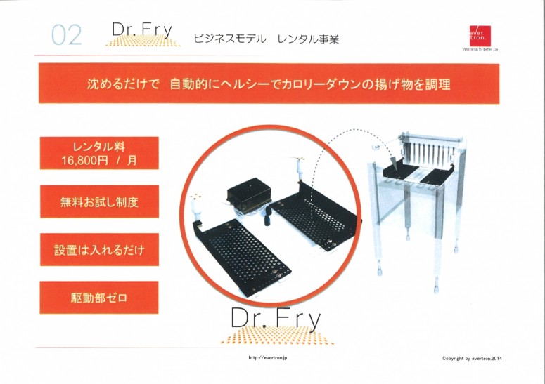 Dr.Fry-2（ドクターフライ2） – 厨房R創庫 ‐ 厨房設備のレンタルから