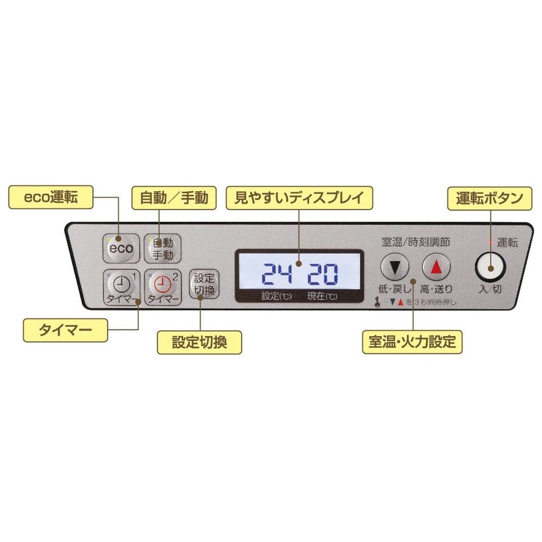 FF式石油温風暖房機 FF-4210TL N FF式石油温風暖房機 サンポット