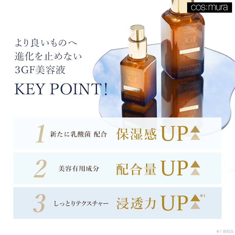 シャープ公式通販】 モーニングサプライズ 3GFエッセンス 30ml